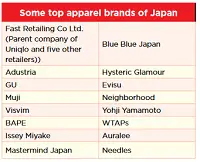 Japan apparel market analysis: apparel exporter needs to know exploring the market